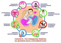 РЕПРОДУКТИВНОЕ ЗДОРОВЬЕ – ЭТО ЧТО ТАКОЕ? КАКОВЫ ЕГО СОСТАВЛЯЮЩИЕ И ХАРАКТЕРИСТИКИ?