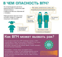 1 марта - Всемирный день иммунитета