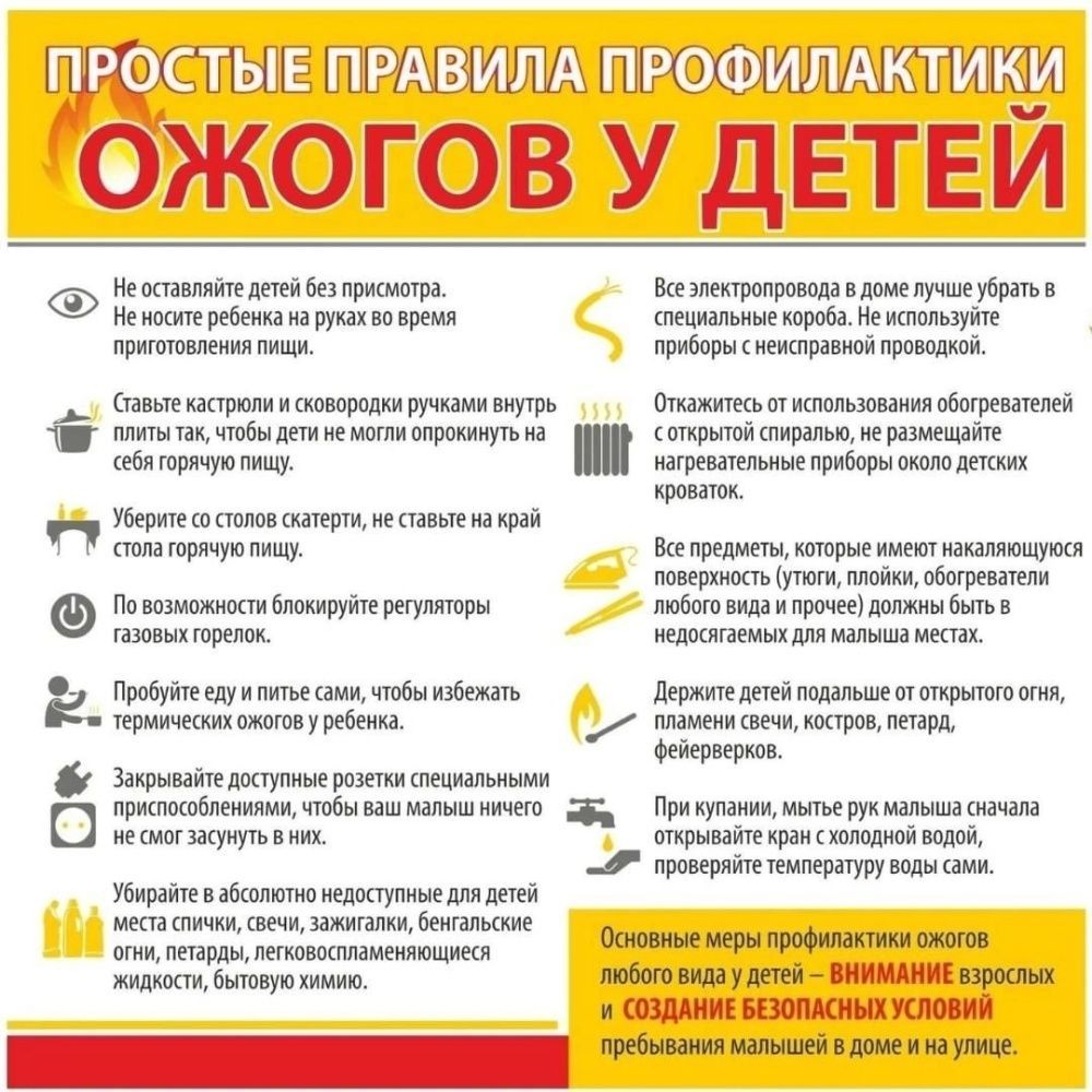 Профилактика ожогов у детей